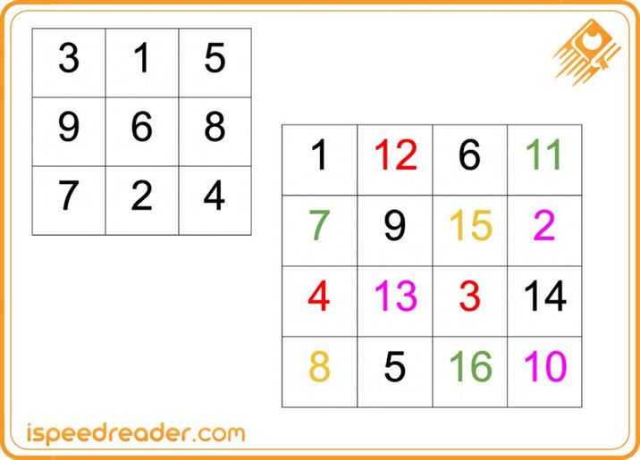 Черно-белая числовая таблица Шульте 3 на 3 и цветная 4 на 4